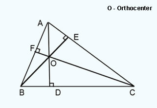 triangle-orthocenter