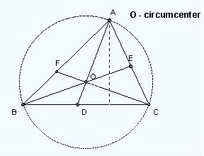 triangle-circumcenter